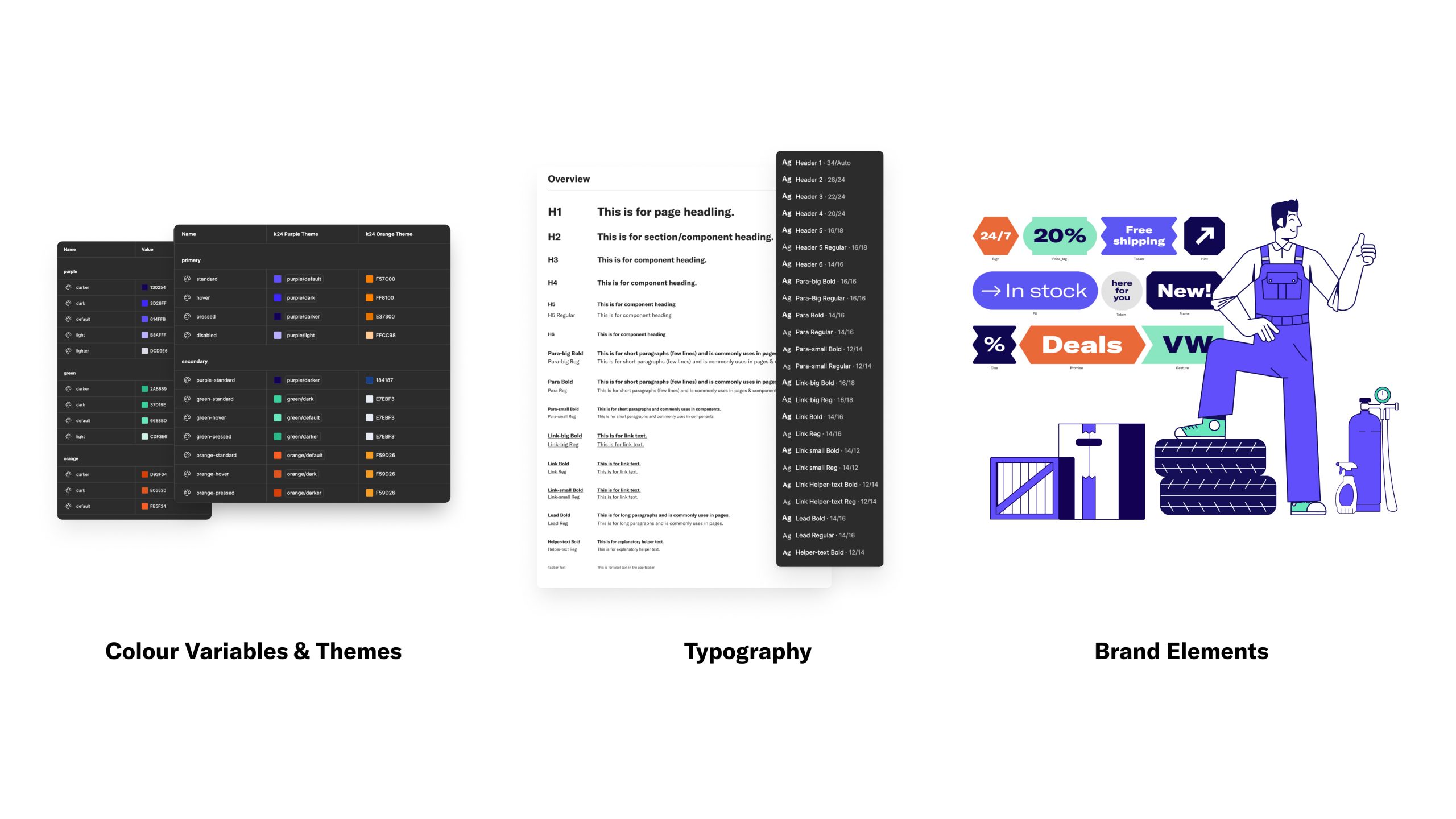 Foundations examples